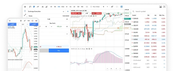 Wisuno Dashboard